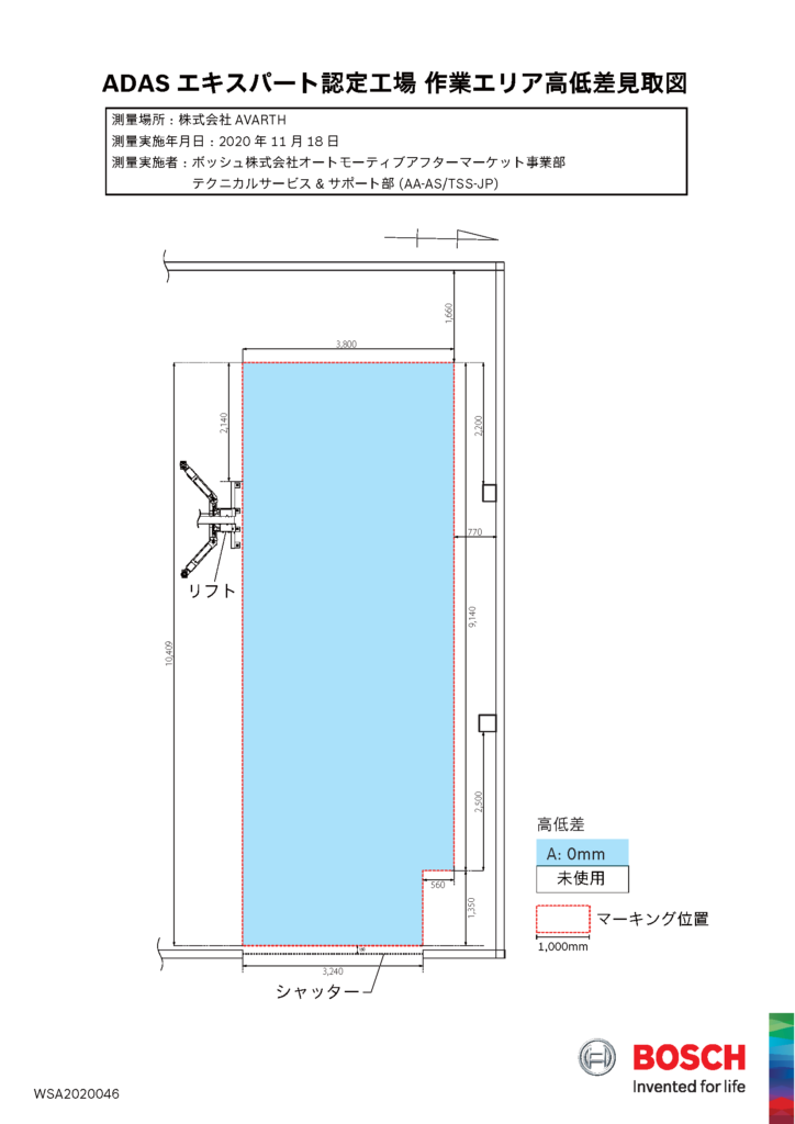 AVARTHのエーミング作業レイアウト図面