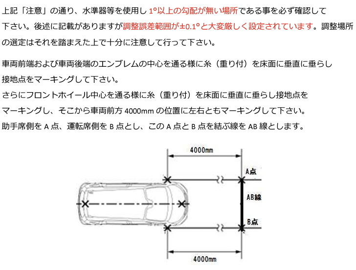 HONDA　フリード　GB7 レーダーセンサーエーミング　自動ブレーキ　AVARTH 岐阜　愛知　三重　滋賀　岐南町