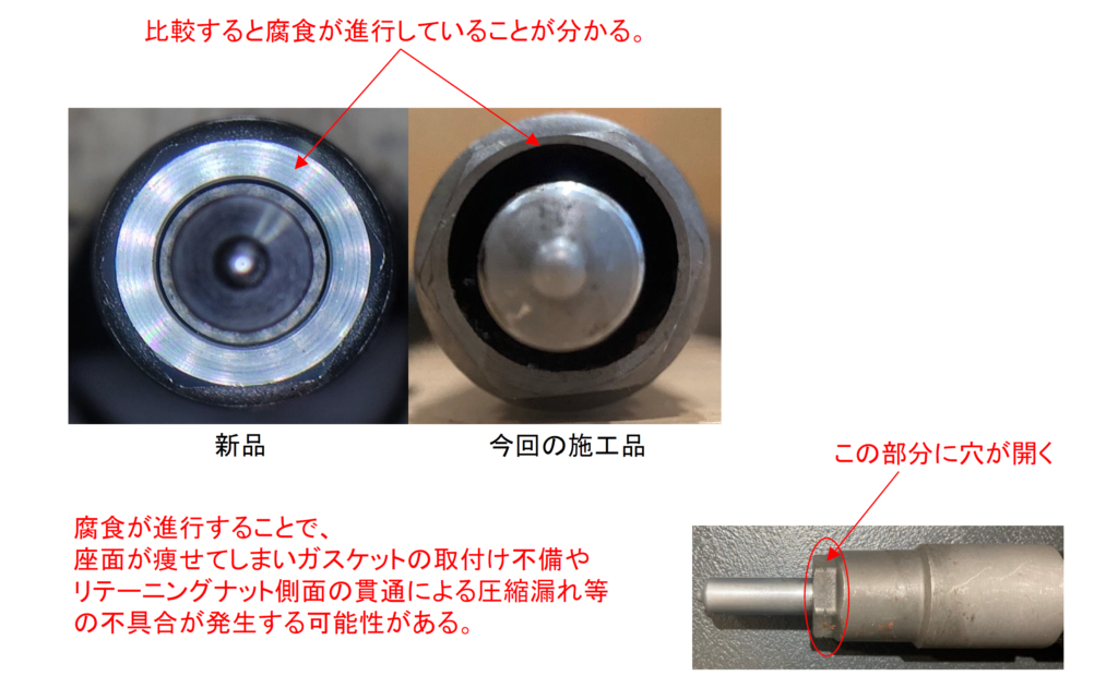マツダ　インジェクタ　ディーゼル
AVARTH　岐阜　洗浄　クリーニング