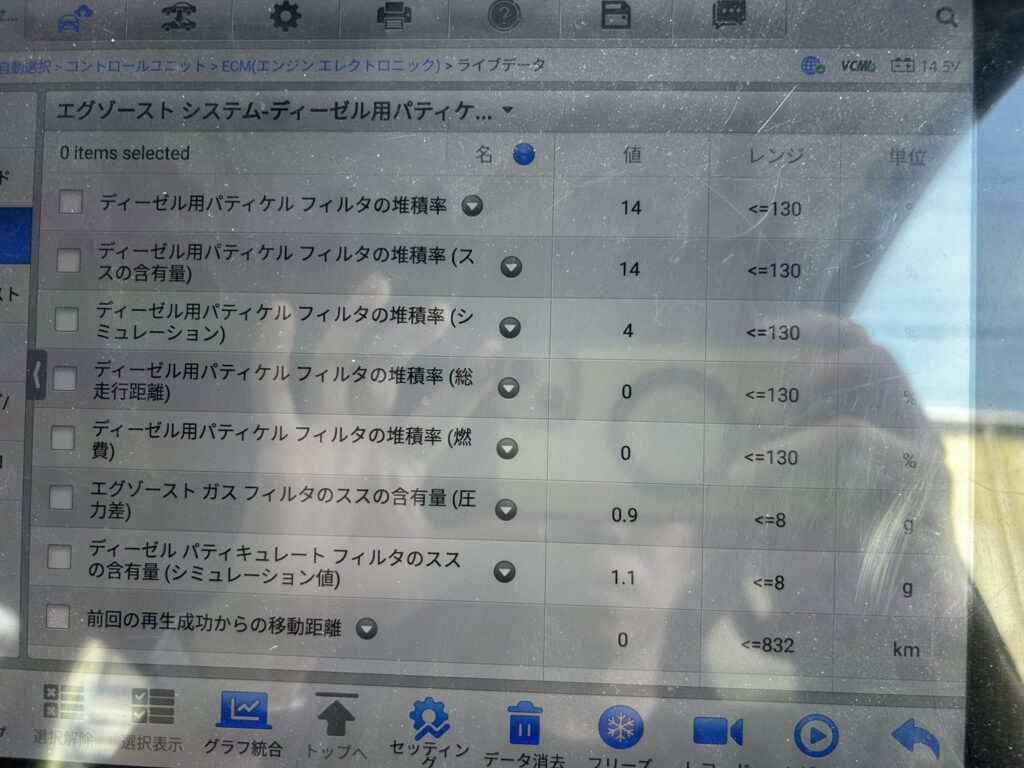 AVARTH　岐阜　岐南町　メルセデス　ベンツ　W４４７　ディーゼル　DPF洗浄　AUTEL　
輸入車修理　チェックランプ点灯　強制燃焼中